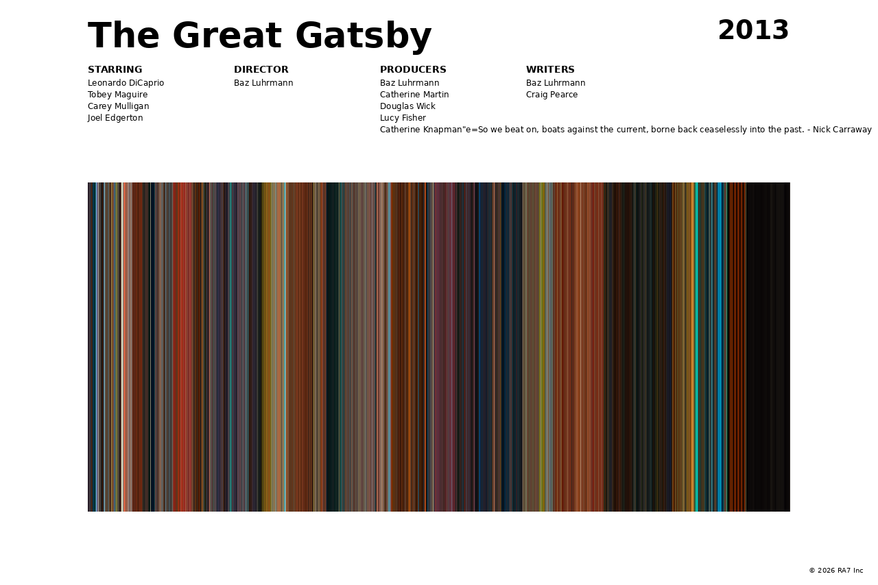Poster preview for The Great Gatsby